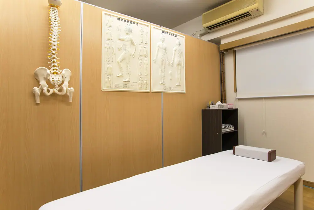 整体は何回くらいやると効果がありますか?