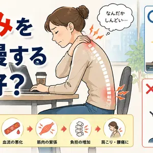 痛みを我慢する格好？