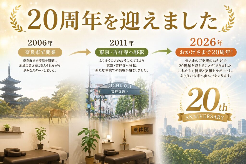 悠心堂は20周年を迎えました